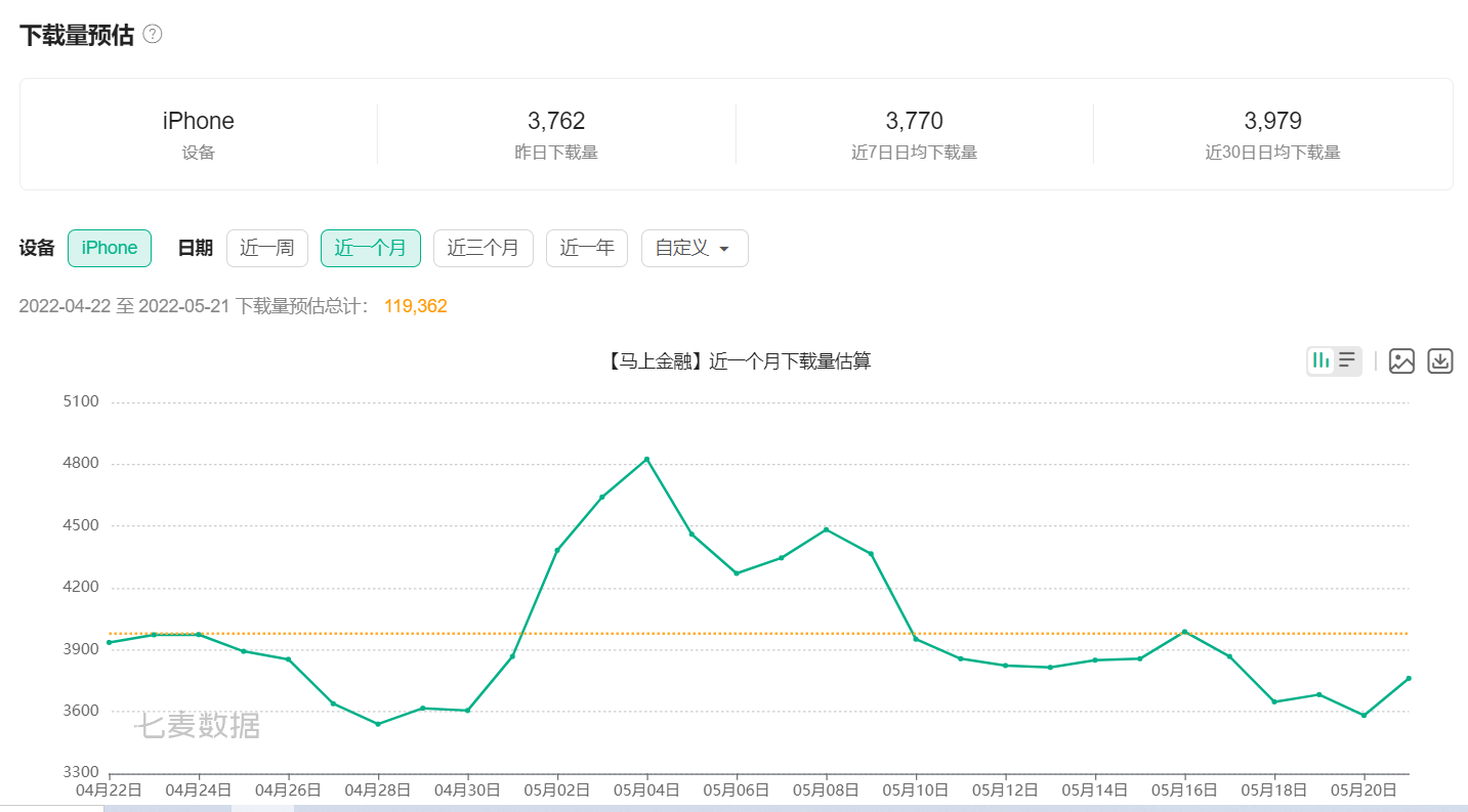 产品经理，产品经理网站